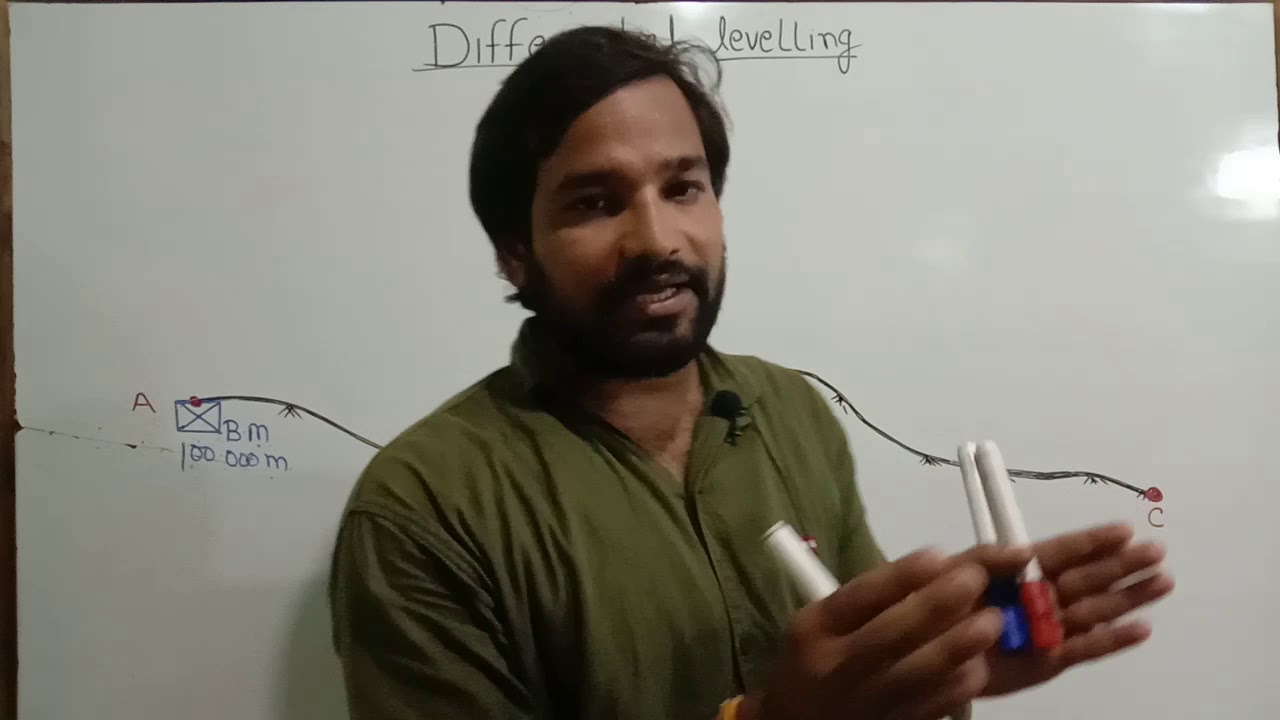 Differential levelling ! levelling ! type of levelling ! upsssc je ! ssc je ! rrb je ! je