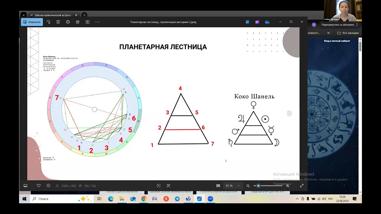 ПЛАНЕТАРНАЯ ЛЕСТНИЦА.ЗНАКОМСТВО С МЕТОДИКОЙ. ФРАГМЕНТ ОНЛАЙН ЗАНЯТИЯ