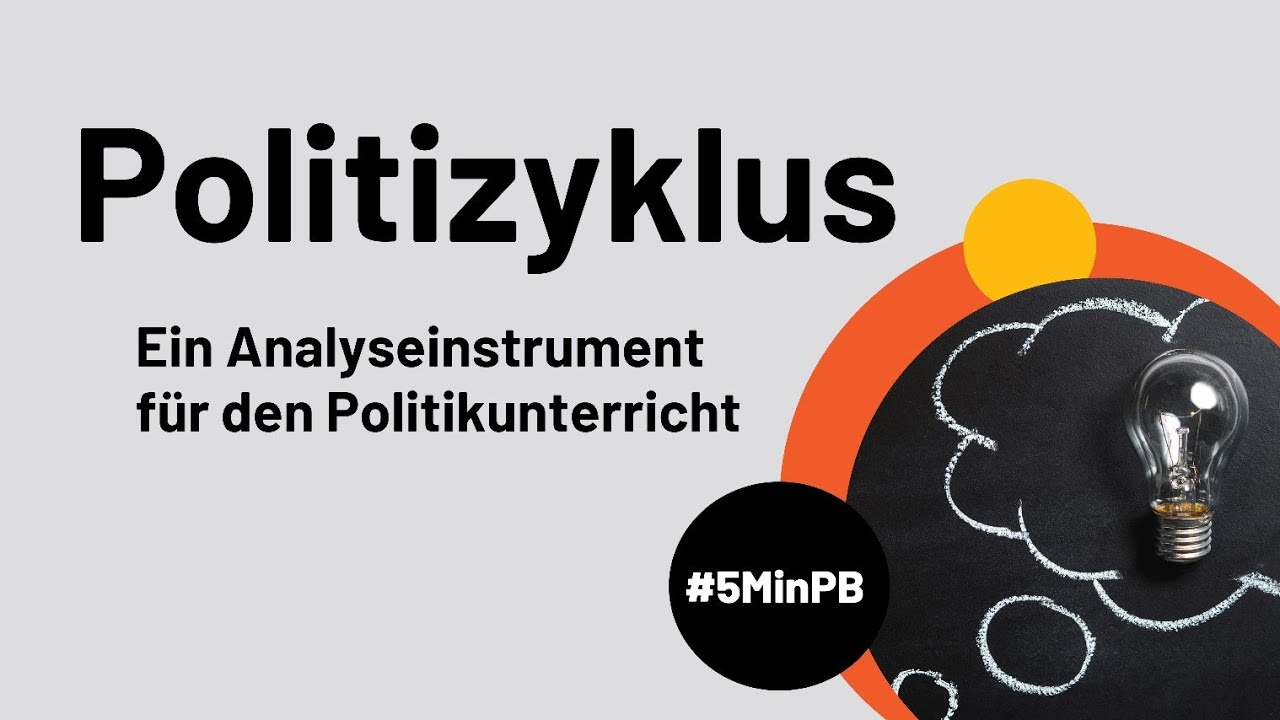 Was ist der Politikzyklus? #5minPB #Politikerklärt | PolBiWgt