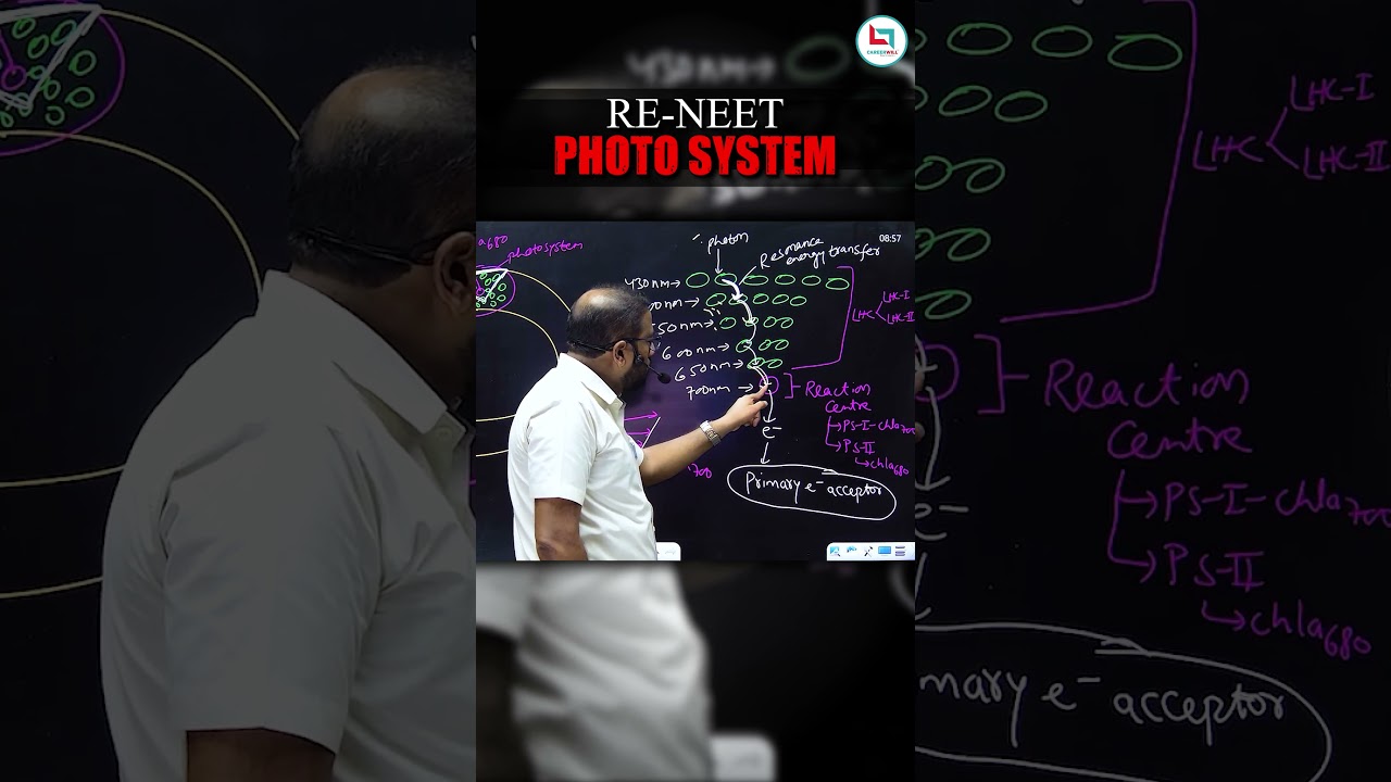 Re NEET | Photo System | NEET Botany Syllabus | NEET Preparation | MKG Sir #shorts