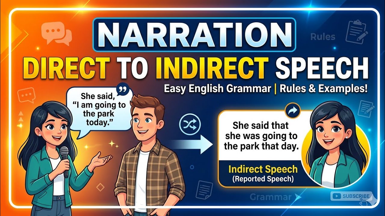 Narration, direct and indirect speech explanation in very easy way #learn English with motivation