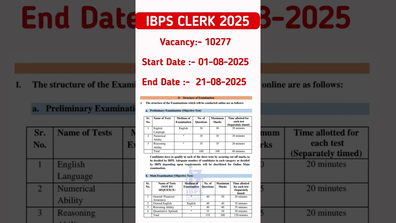 IBPS CLERK NOTIFICATION OUT NOW 2025 || IBPS CLERK LATEST JOB