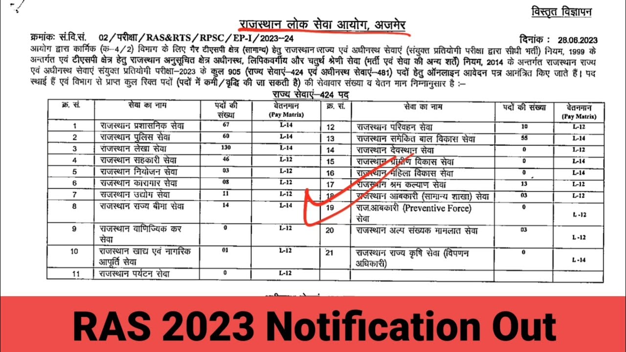 RPSC RAS 2023 Notification Out | RAs New Vacancy 2023 | RAS Vacancy 2023 Latest News Today #ras2023