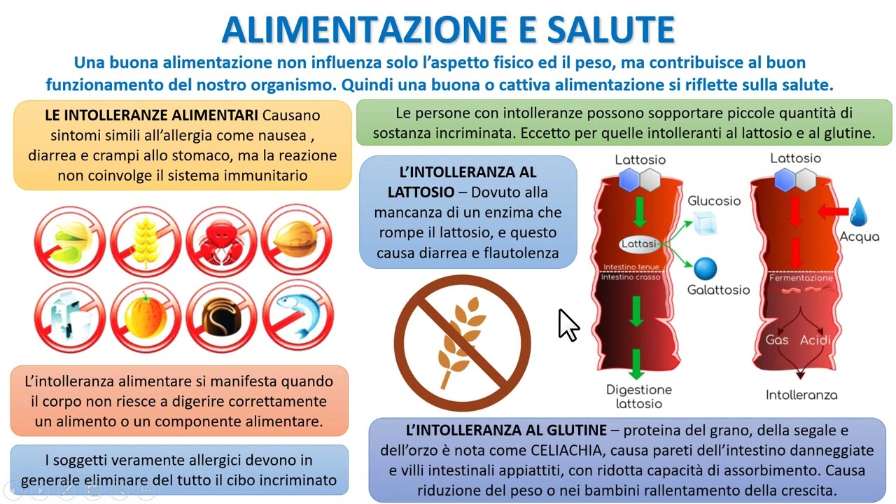 ALIMENTAZIONE E SALUTE