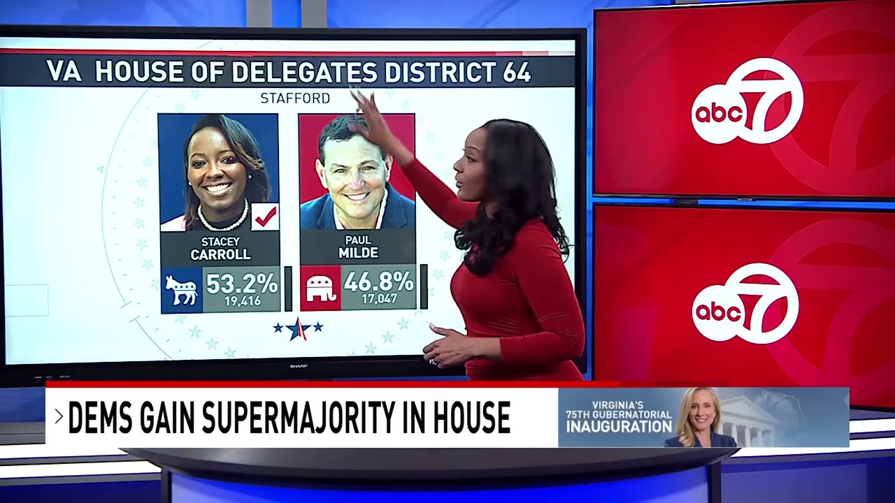 Gov. Spanberger Will Have Democratic Supermajority in General Assembly