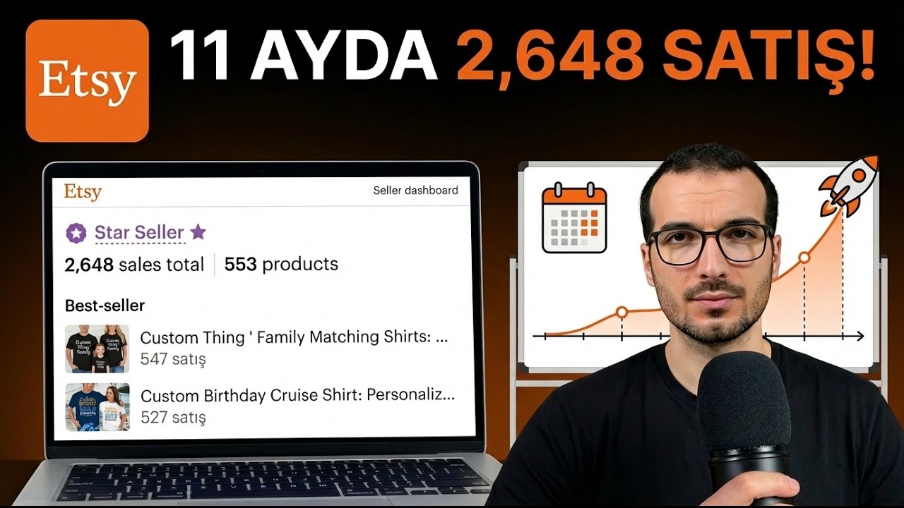 Kişiselleştirme Stratejisi ile ETSY'de Başarılı Olan Mağazayı İnceliyorum