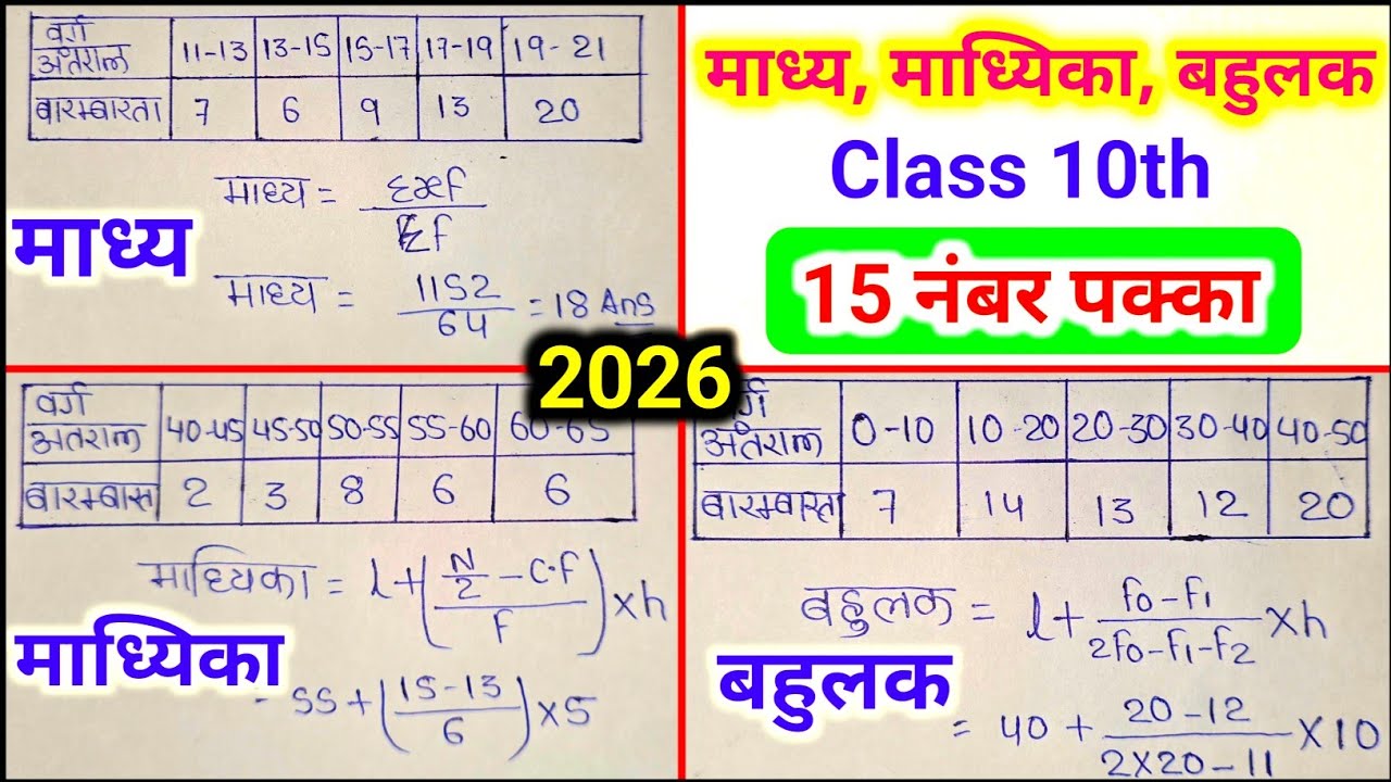 माध्य, माध्यिका, बहुलक निकालना सीखें | class 10th madhya, madhika, bahulak kaise nikale | 