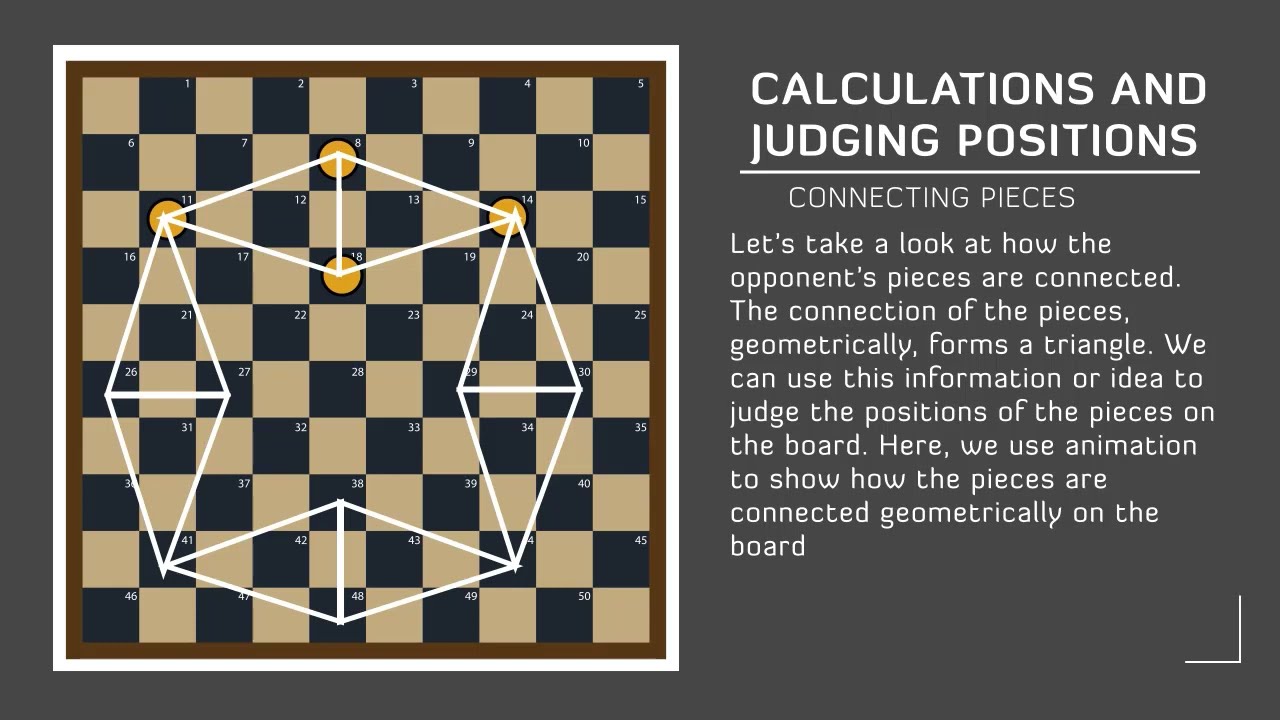Calculations and Judging Positions in International Draughts