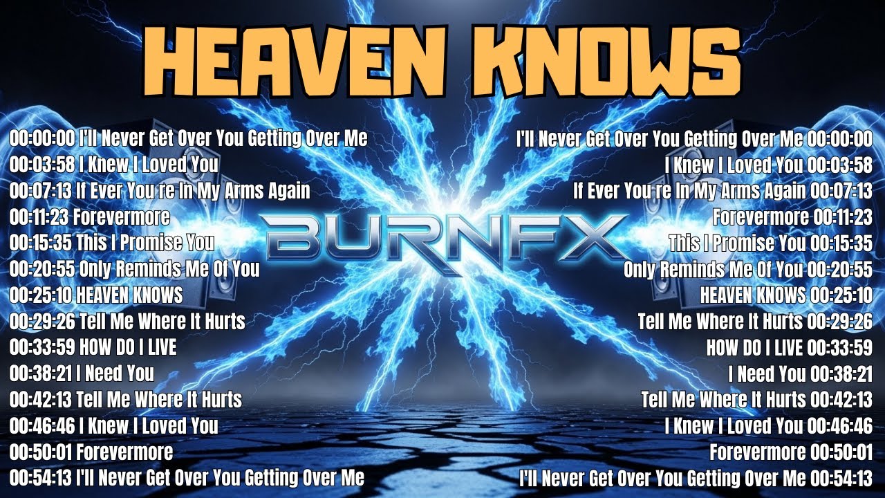 Skate Avenue PH - Heaven Knows | Best of OPM Rock Cover Songs Playlist | Cover by BURNFX