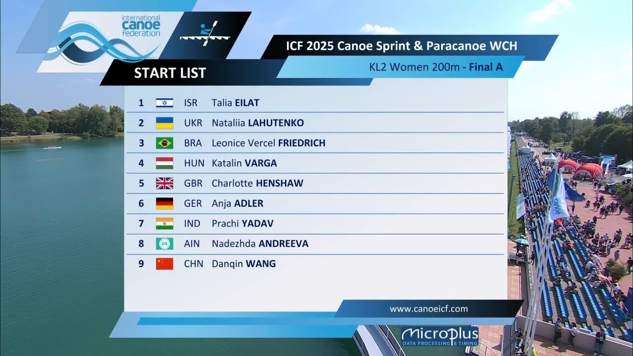 VL3 Men 200m Final A / 2025 ICF Paracanoe World Championships Milan
