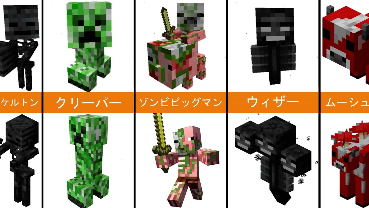 赤ちゃんの形でMinecraft暴徒「比較」