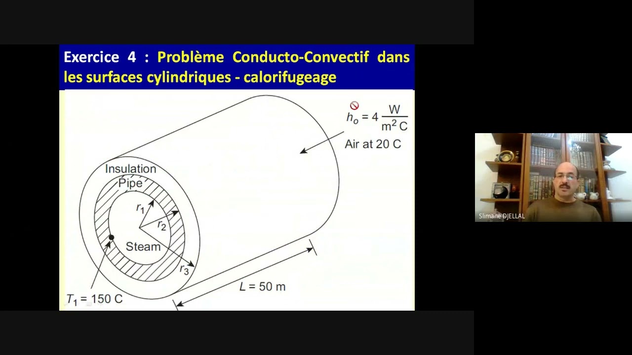Exercice 4 Problème Conducto-Convectif dans les surfaces cylindriques - calorifugeage.