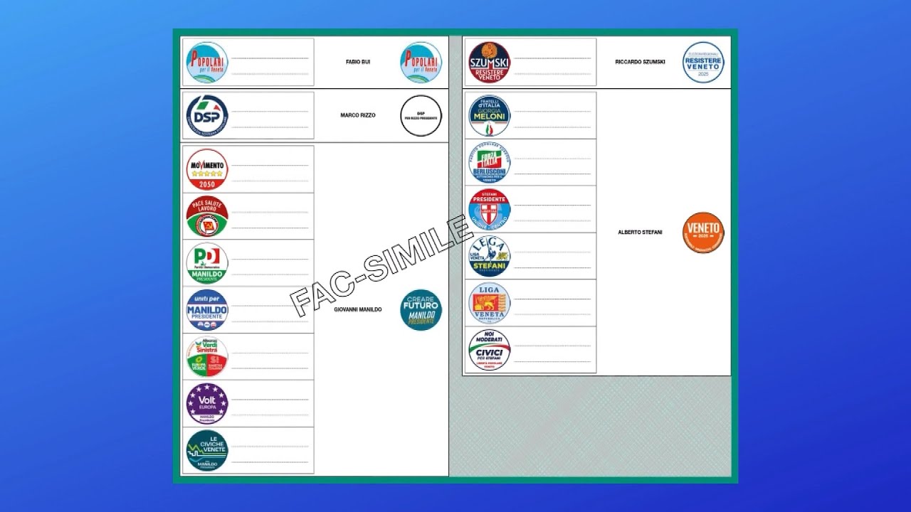 Le modalit&agrave; di voto per le elezioni regionali