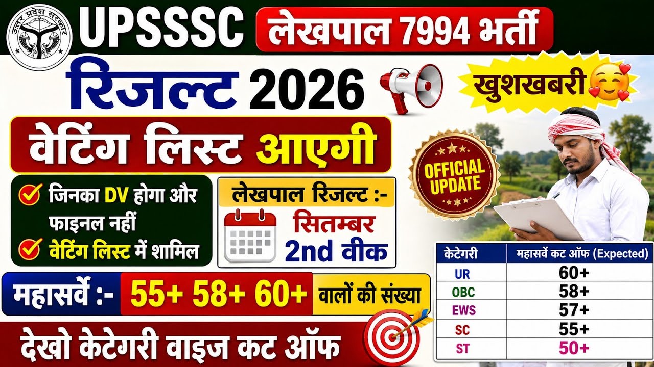 LEKHPAL RESULT 2026 KAB AAYEGA | LEKHPAL CUT OFF 2026 | UP LEKHPAL RESULT 2026 | UP LEKHPAL CUT OFF 