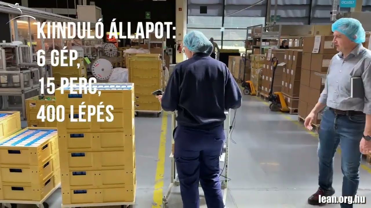 Coloplast lean projekt - Anyagrendelés idejének csökkentése (jishuken)