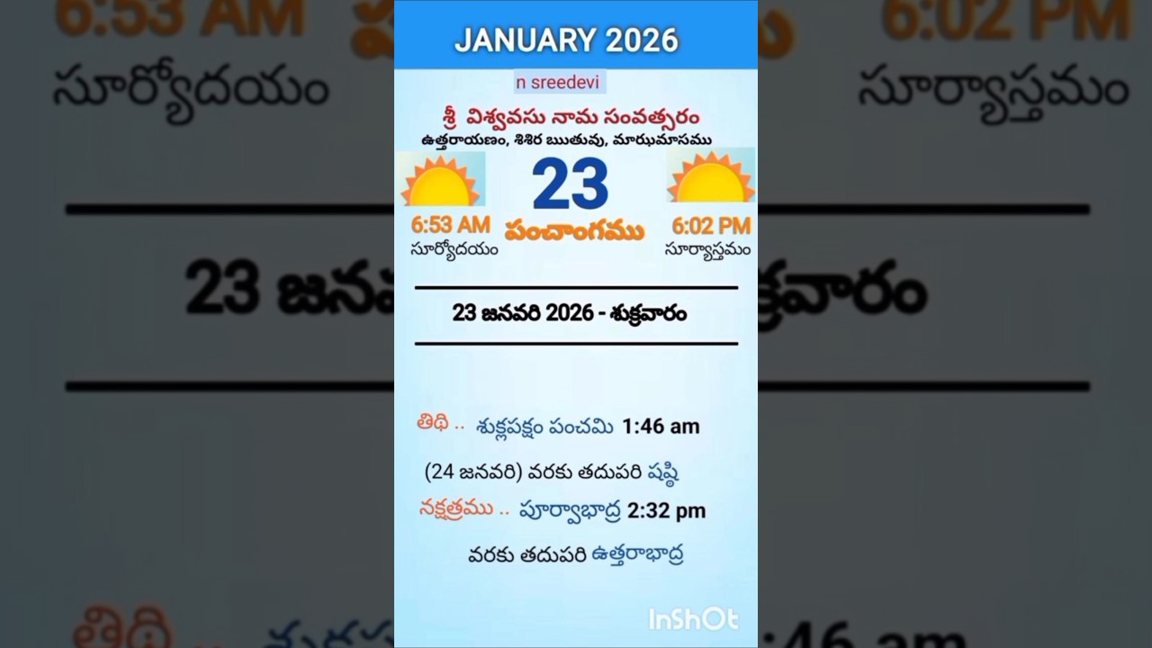 eroju panchangam