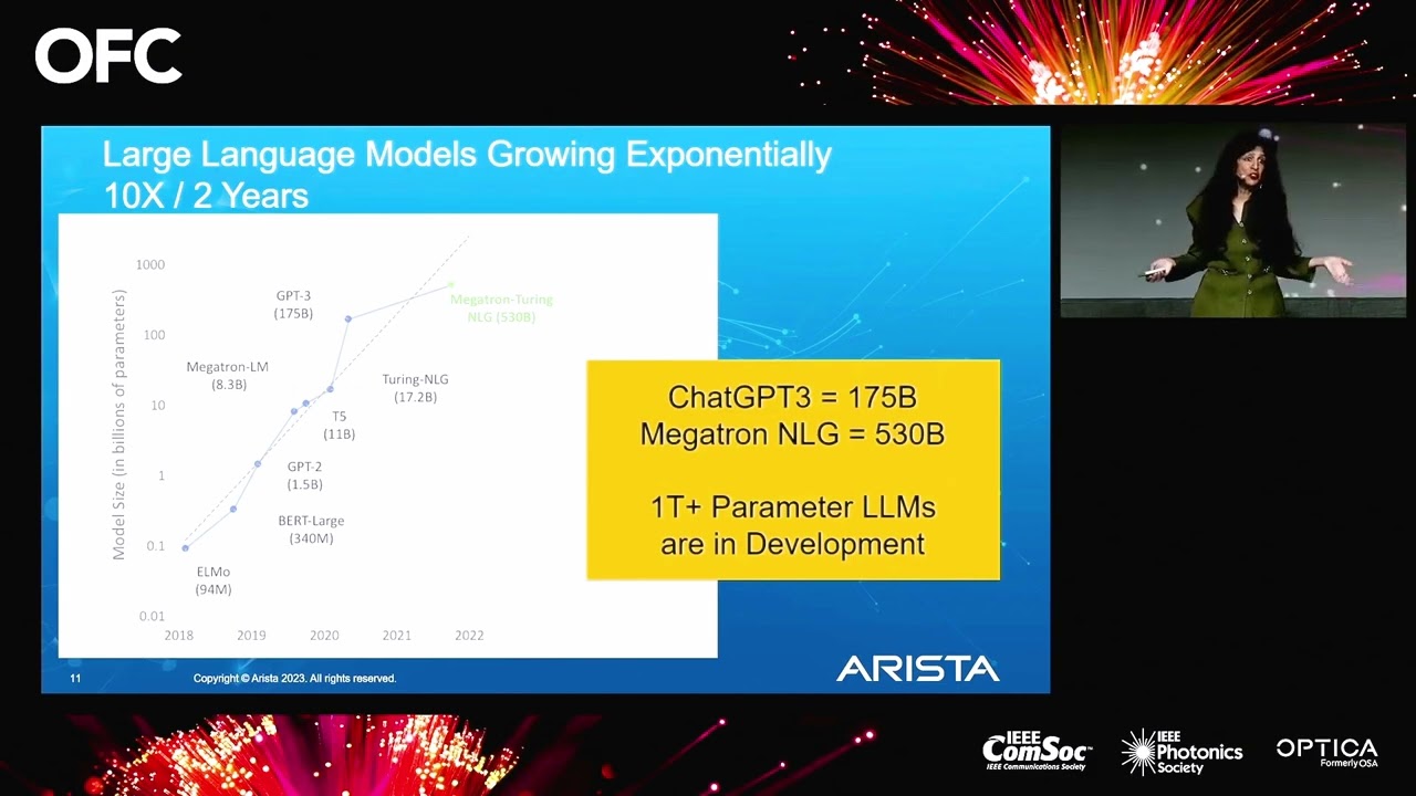 The urgent need for PetaScale Cloud Computing and the role of photonics. Jayshree Ullal, OFC 2023