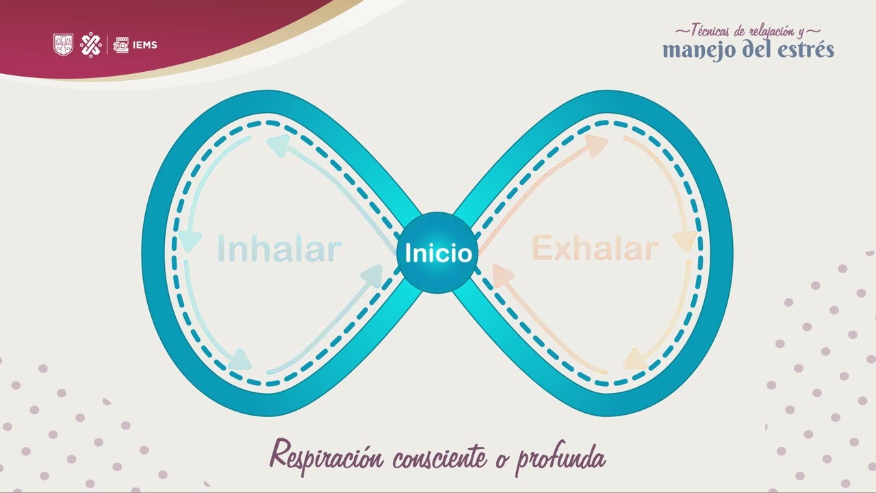 T&eacute;cnica de respiraci&oacute;n consciente o profunda