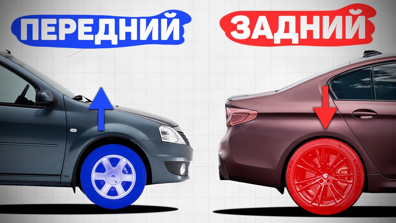 Передний или задний привод - что лучше?