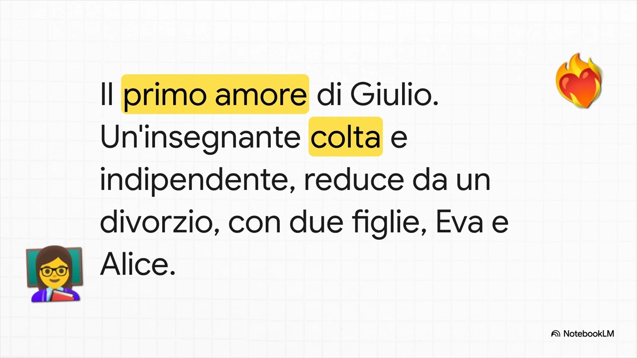 I Cesaroni: Una Saga Familiare