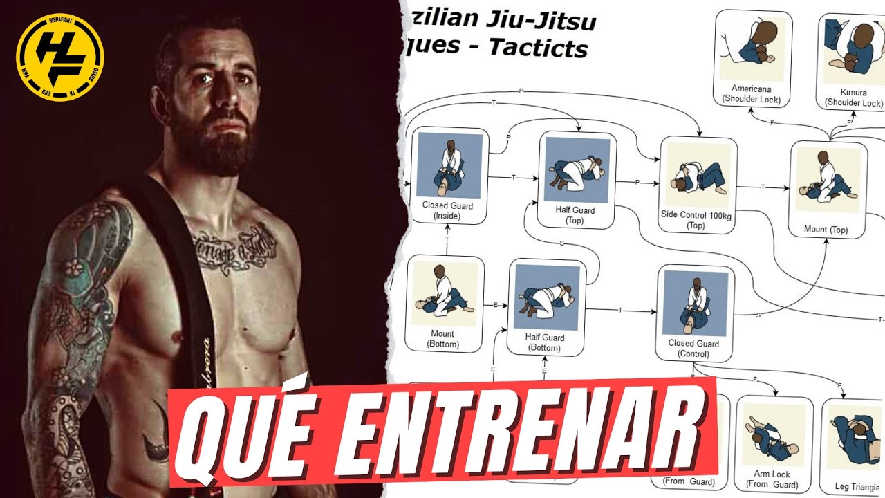 BJJ y MMA | Cómo saber QUÉ ENTRENAR y QUÉ NO