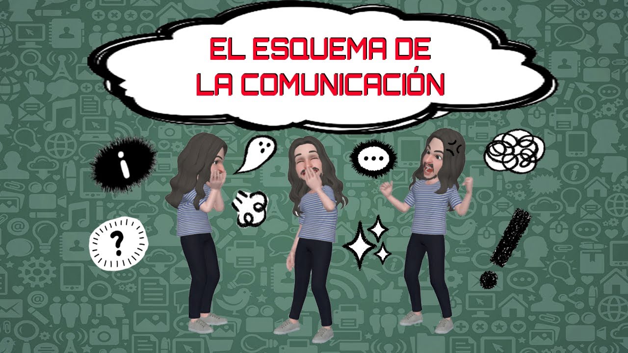 EL ESQUEMA DE LA COMUNICACIÓN (Definición y resumen)