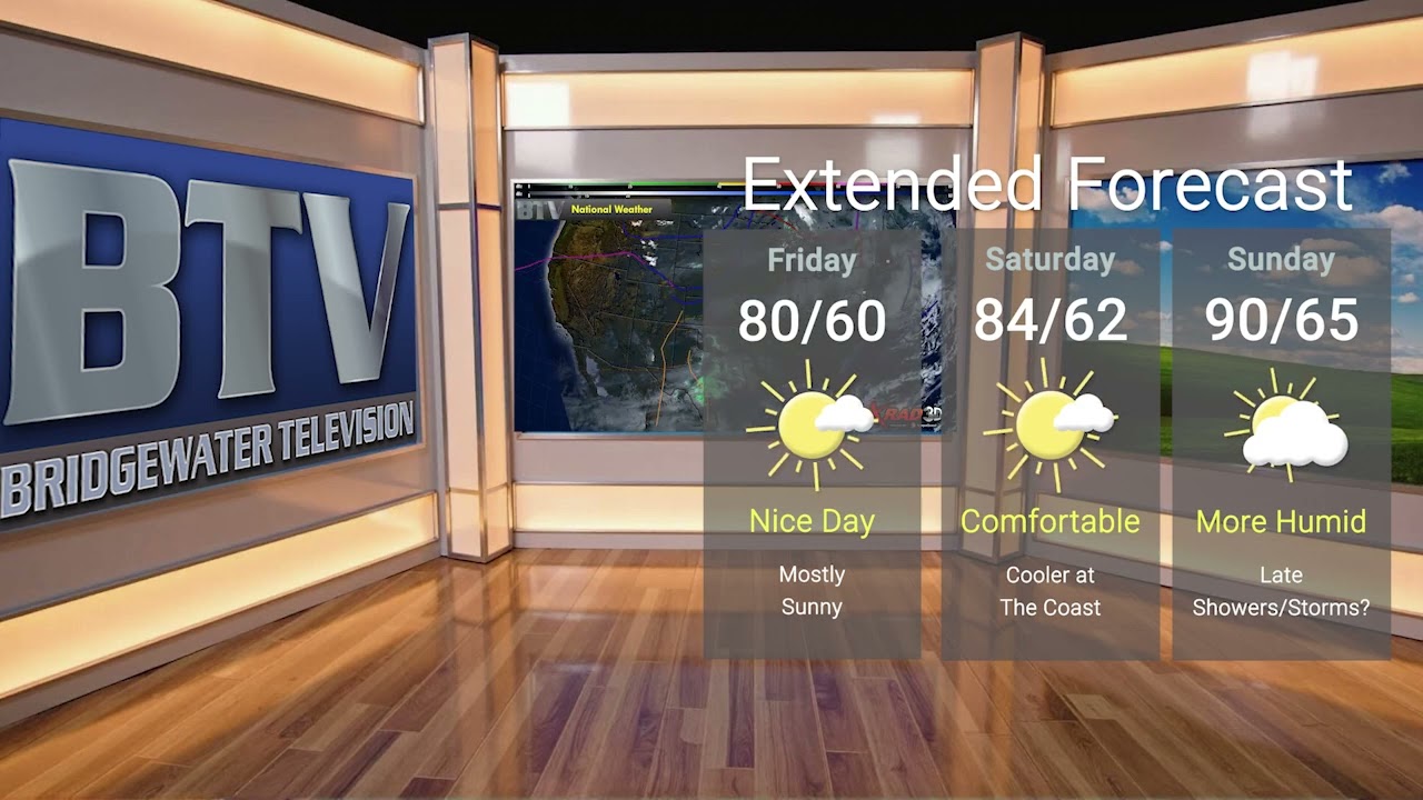 Weather: August 14th, 2025