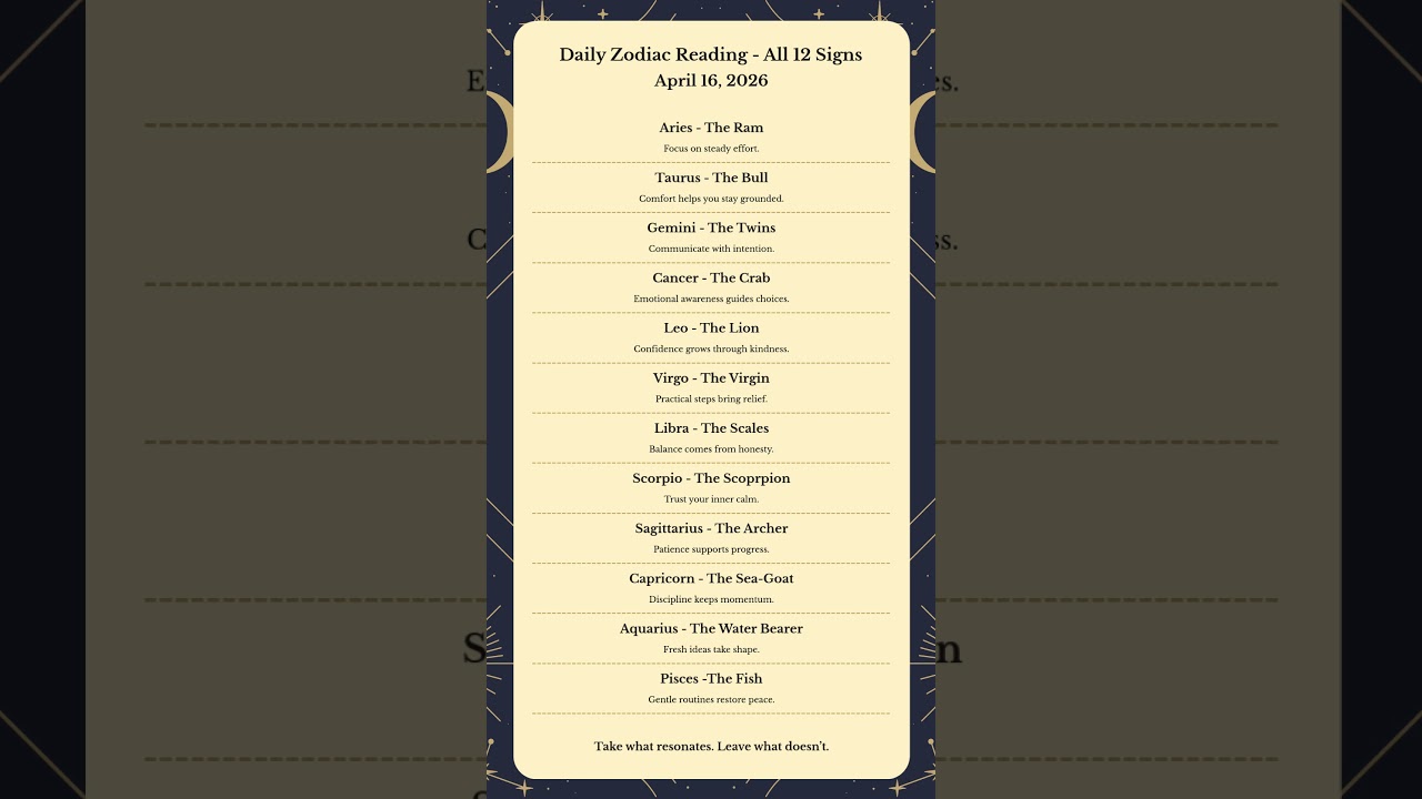 Daily Horoscope Today &ndash; All 12 Zodiac Signs | April 16, 2026