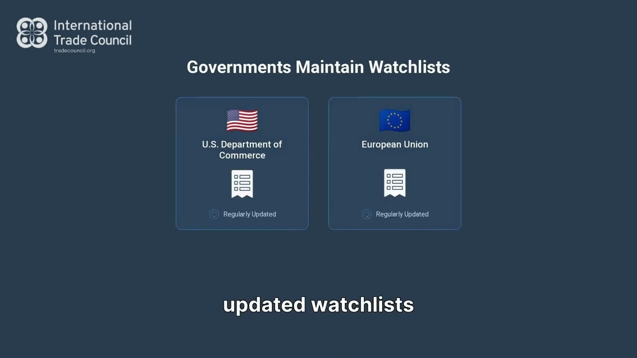Denied Party and Watchlist Screening Explained: A Global Trade Compliance Guide