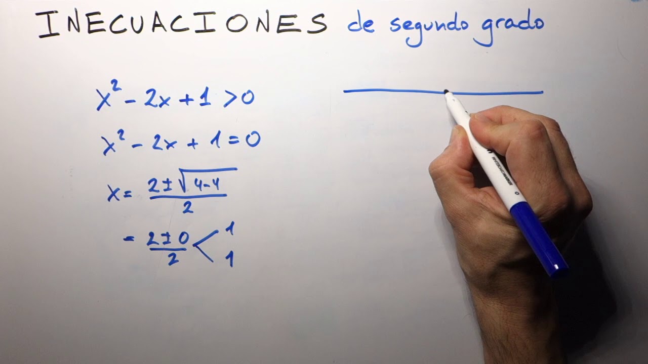 4º ESO U5 - Inecuaciones de una incógnita