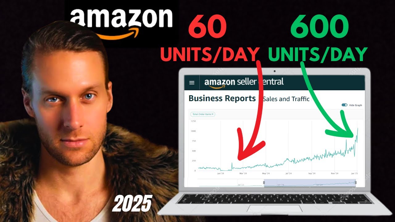 How I 10x'd this Supplements Brand on Amazon in 1 Year (NOT clickbait)