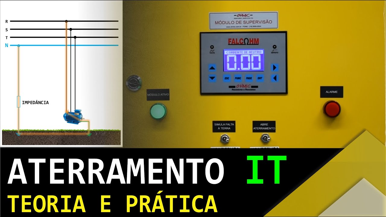 ENTENDA O ESQUEMA DE ATERRAMENTO IT – TEORIA E PRÁTICA.