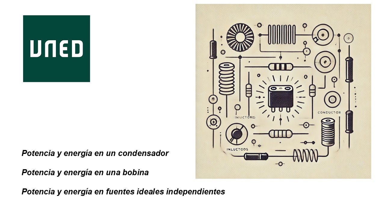 Tutoría Tema 2: Potencia y Energía elementos fundamentales