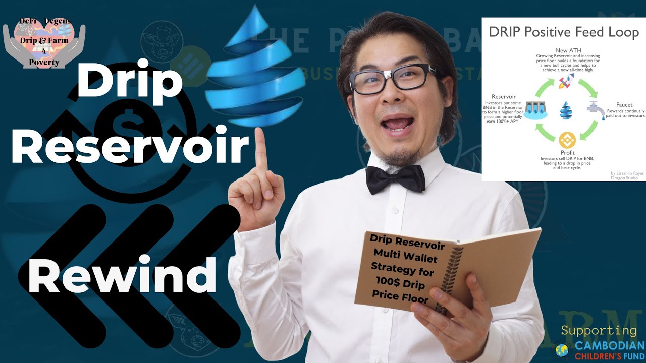Drip Faucet drip reservoir revisited how it works why its important and 3x to  7x ROI