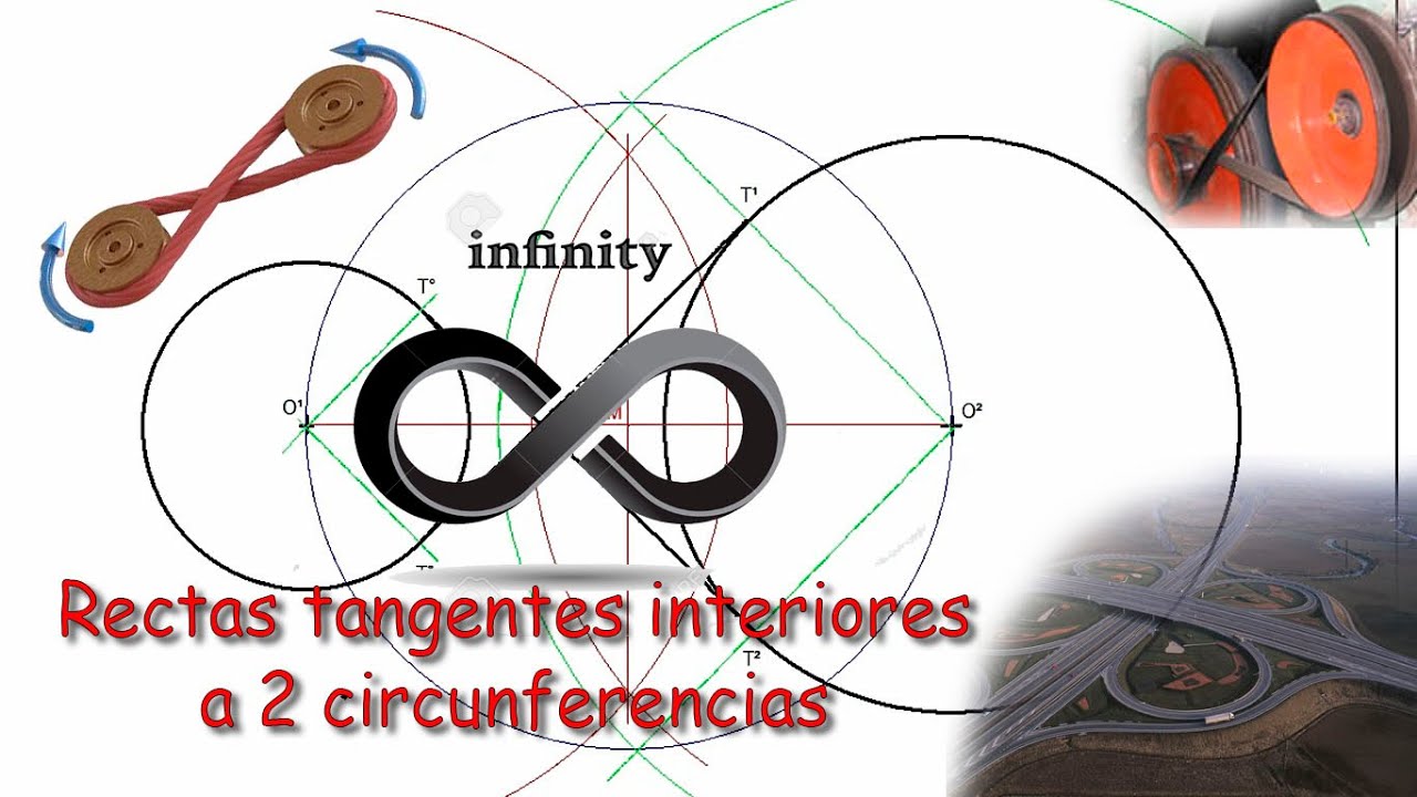Rectas tangentes interiores a 2 circunferencias dadas.