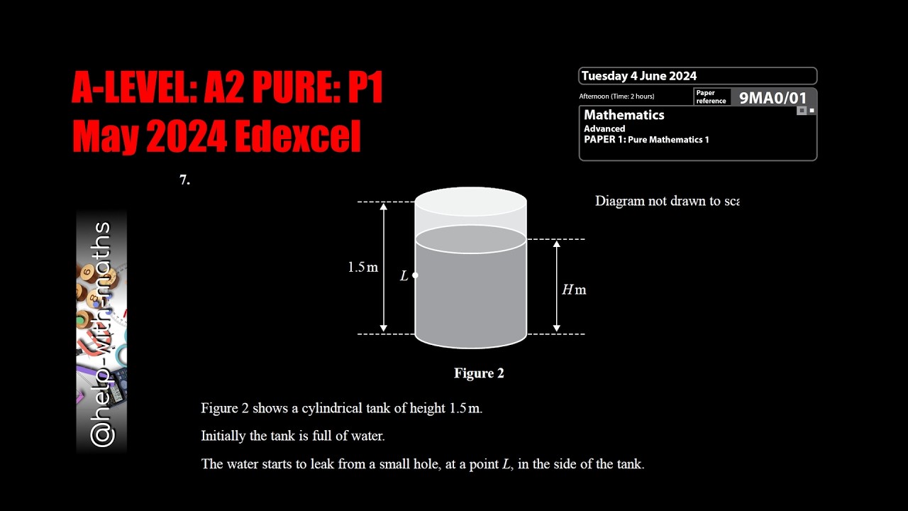 Q7 Differential Equations A2 Pure P1 June 2024