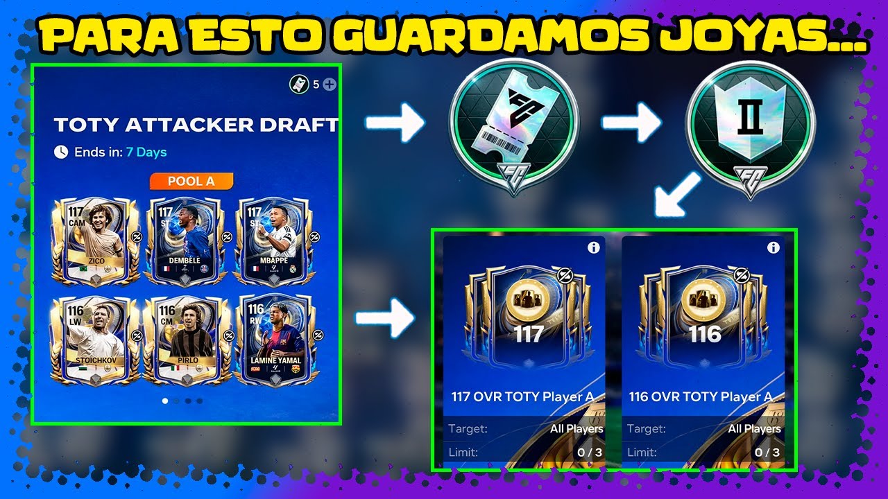 Evento TOTY: todo lo malo, qu&eacute; lo podr&iacute;a salvar y todo lo que debemos saber