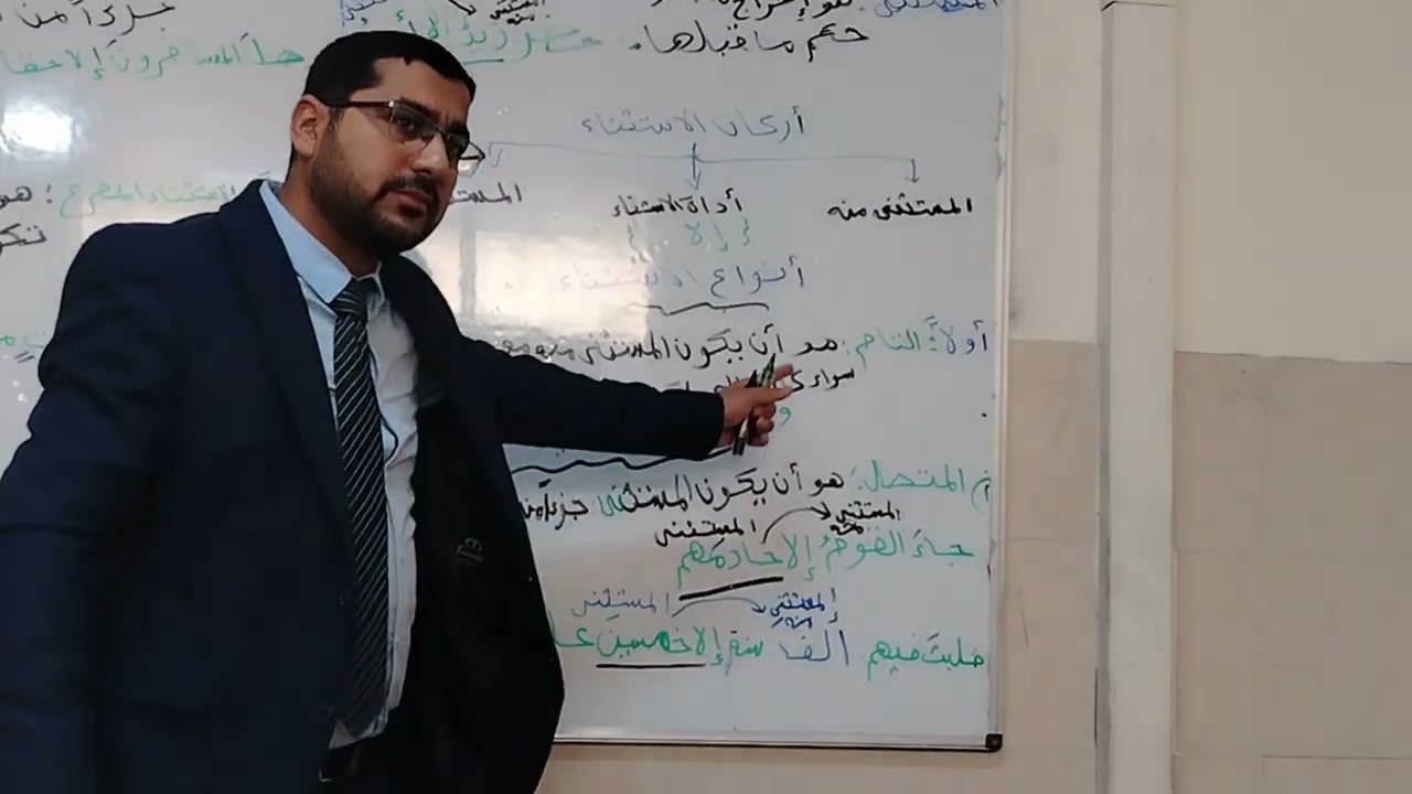 موضوع الاستثناء: الصف الثاني متوسط.            الأستاذ: عبدالله حسن الحرحوش 