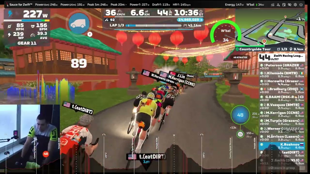 Zwift Racing League: Redline Rally - Open Saffron League Division1 (B) (20-01-2026)