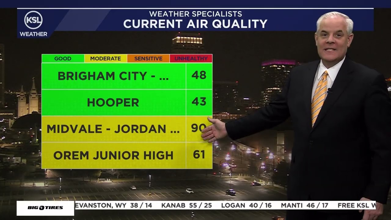 Evening forecast Jan. 23, 2026