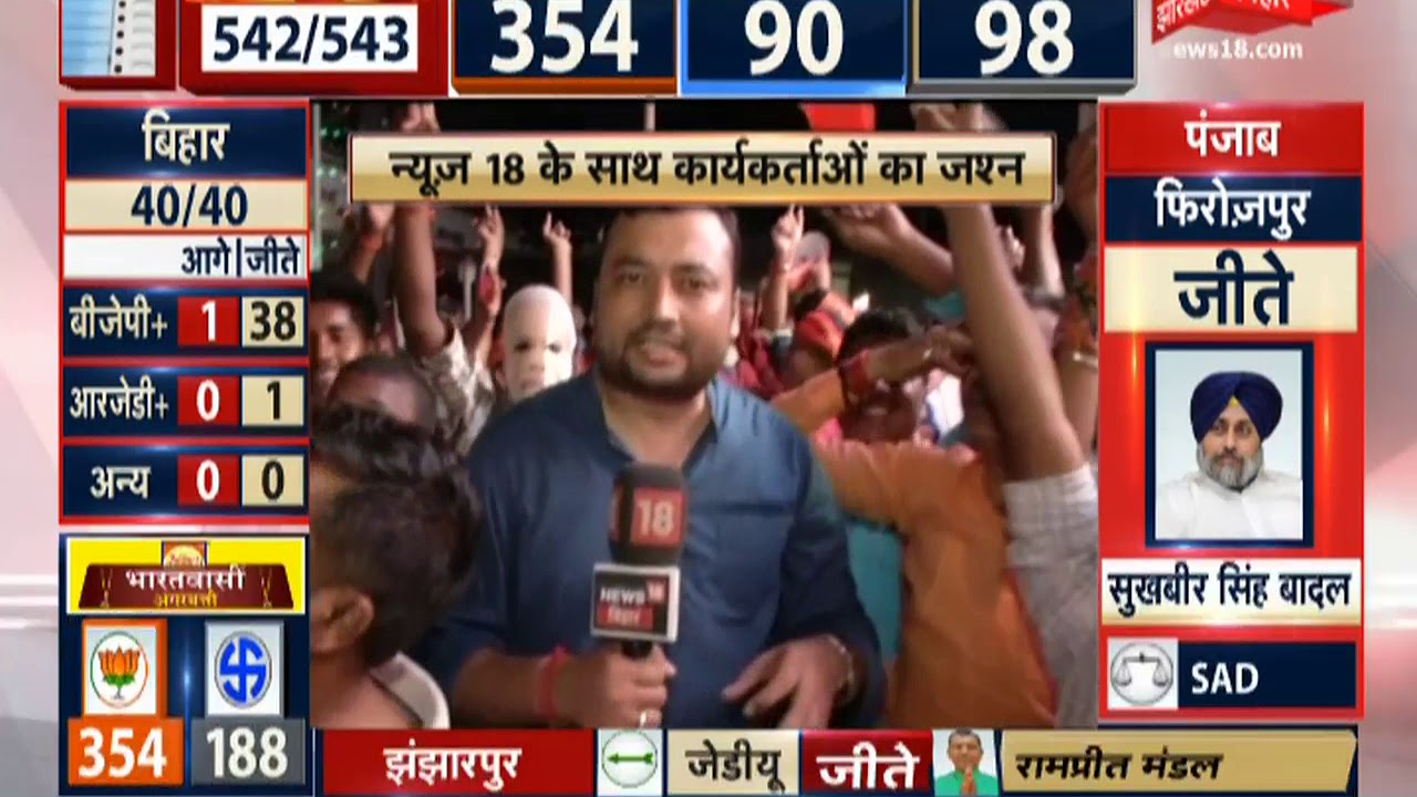 Lok Sabha Election Results 2019 | Final Numbers At 10:30: NDA 354; UPA:90 And Others 98
