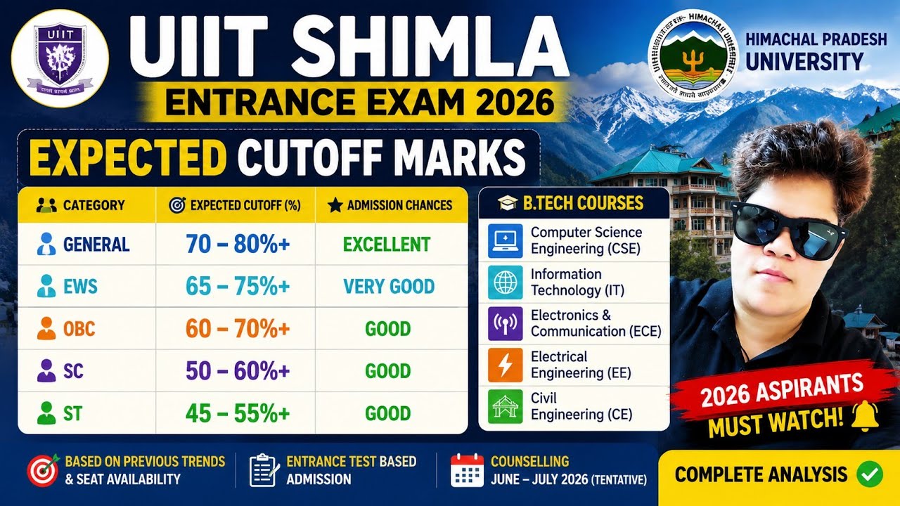 UIIT SHIMLA ENTRANCE EXAM 2026 | EXPECTED CUTOFF MARKS CSE, CE, EE | HPU (HP)