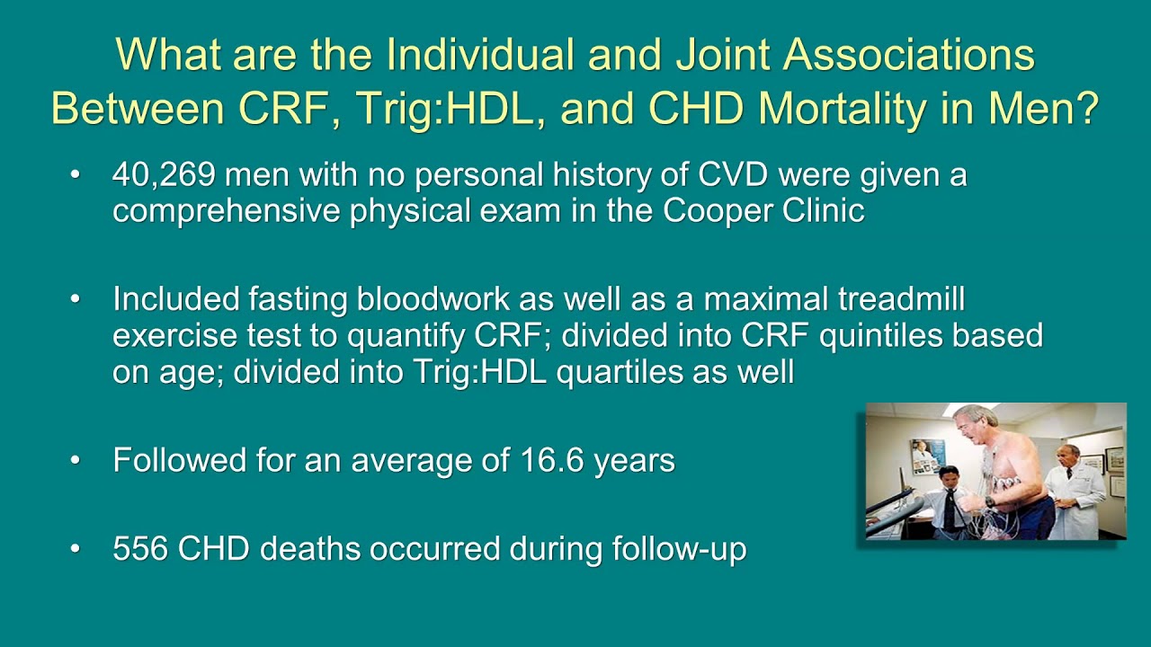 Cardiorespiratory Fitness, Triglyceride/Cholesterol Ratio, & CV Mortality in Men
