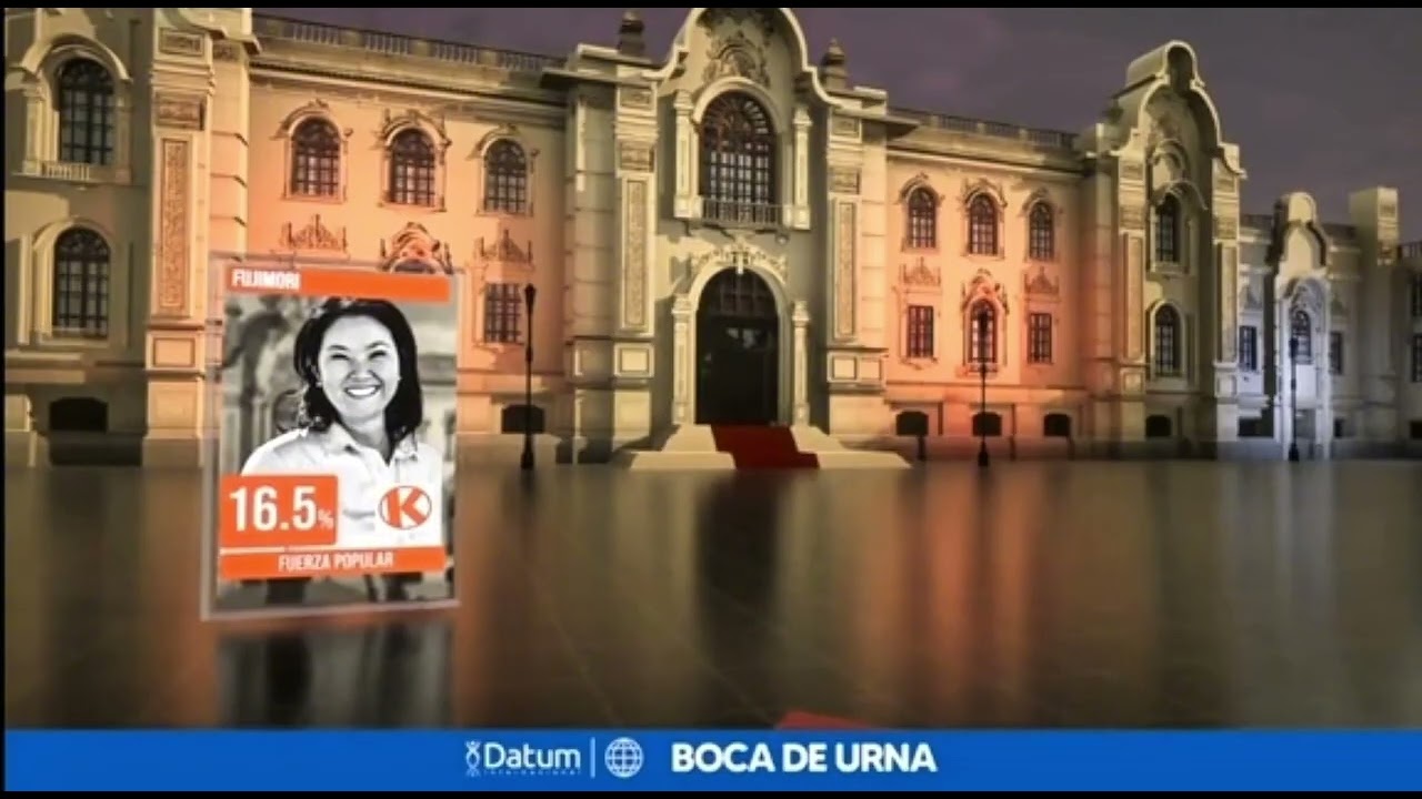 Flash Electoral 2026 (4K) Primera Vuelta - Am&eacute;rica TV/ DATUM