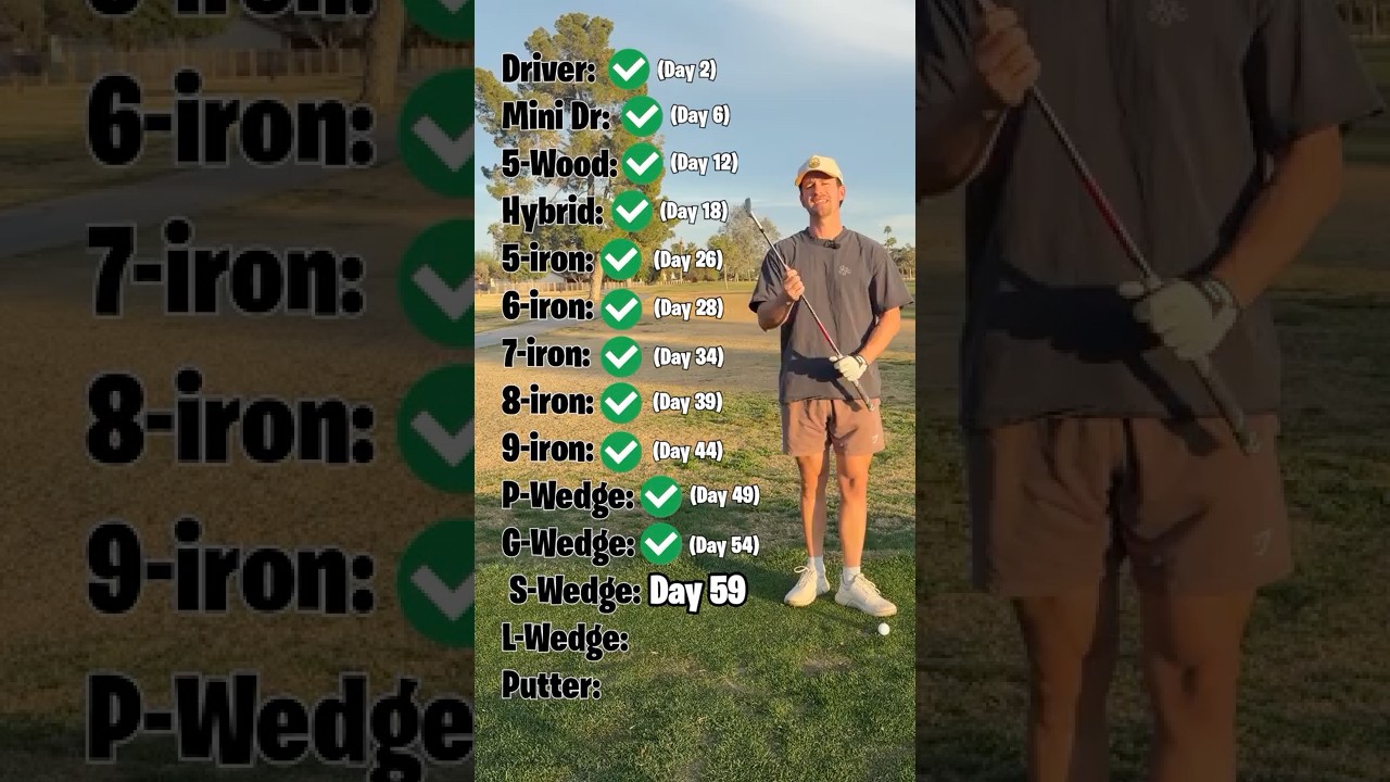 Can I Shoot Even Par With Only My SAND Wedge?? (Day 59 ⛳️)