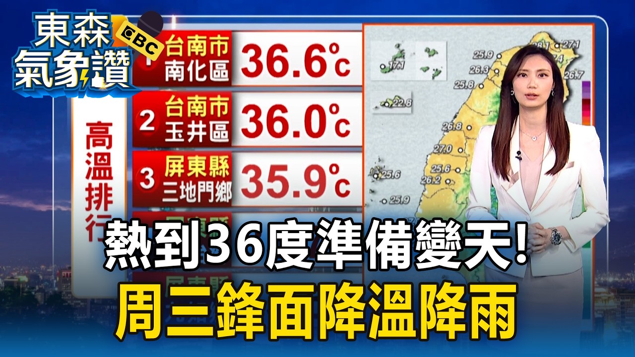 「熱到36度」準備變天！ 周三鋒面降溫降雨【東森氣象讚】
