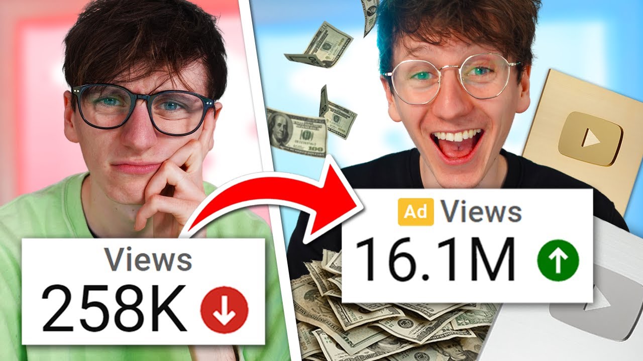 Спасет ли покупка рекламы на YouTube мой МЕРТВЫЙ канал?