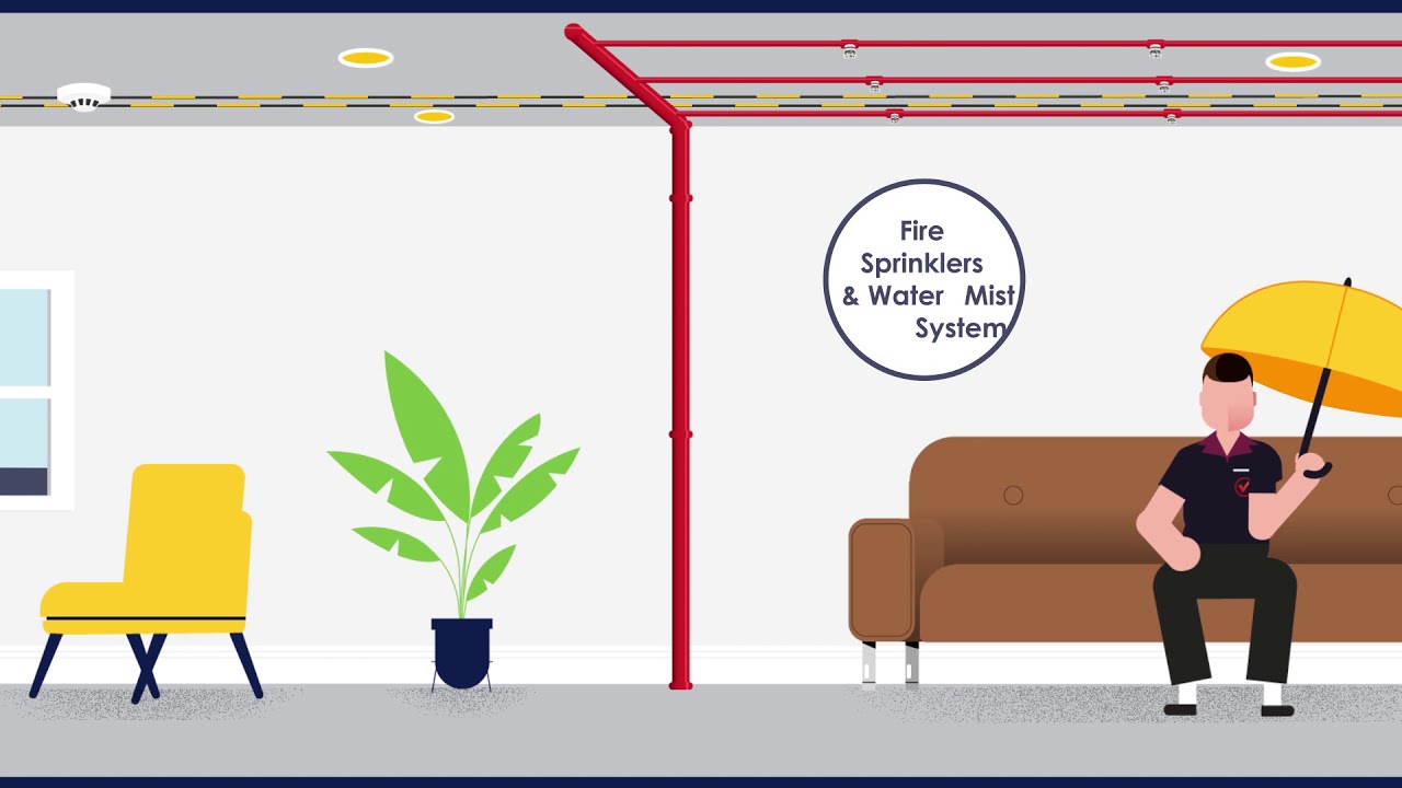 Active Fire safety systems explained