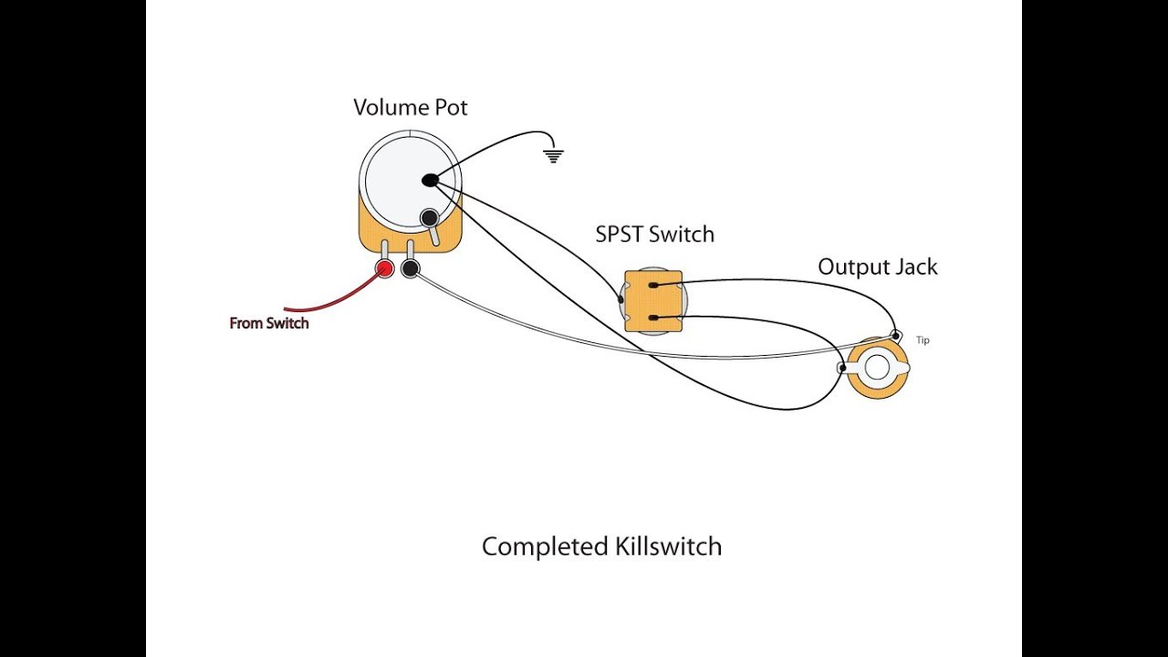 Installing a KillSwitch