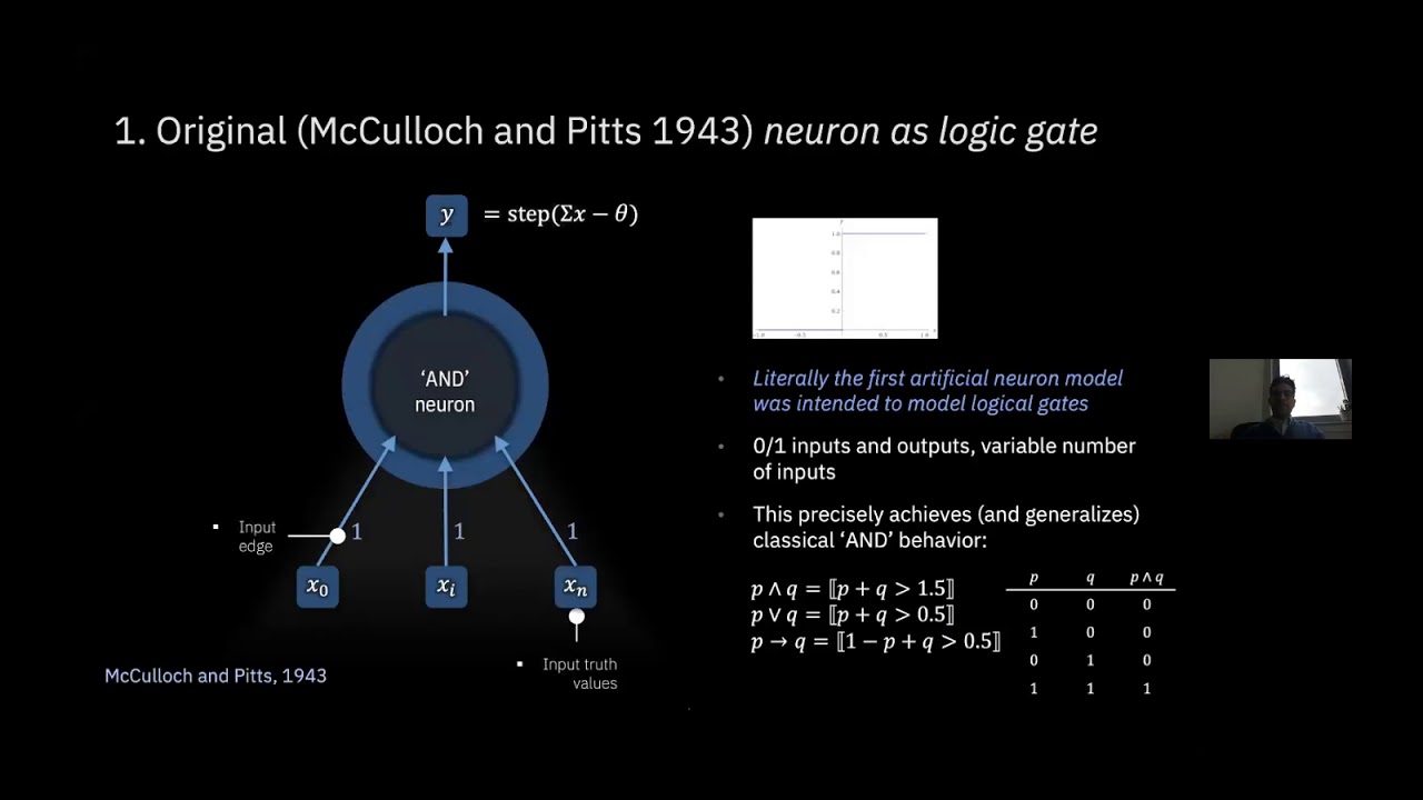 Logical Neural Networks: Toward Unifying Statistical and Symbolic AI by Alexander Gray, Ph.D.